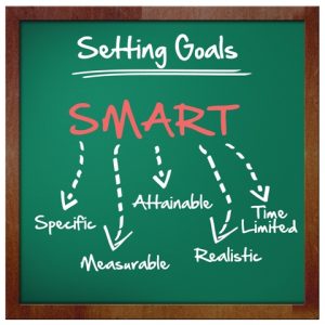 Good Goals are SMART